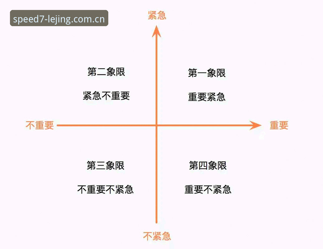 乐竞体育极速竞技平台究竟如何快速上手？从下载到实战的完整指南