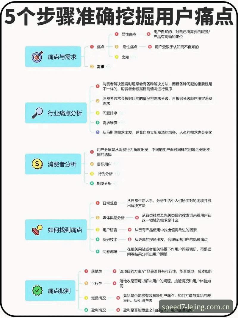 乐竞体育教程常见问题 乐竞体育平台教程常见问题最新解答:用户痛点与实操指南全解析