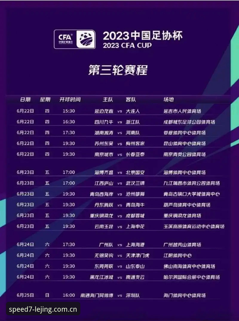 乐竞体育游戏必备 中国足球协会第三批禁足名单解读教程:乐竞体育平台带你深度分析赛风赛纪整治